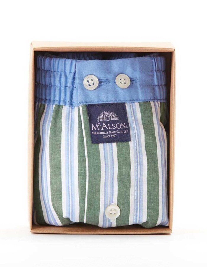 Men Boxershort Striped green & blue