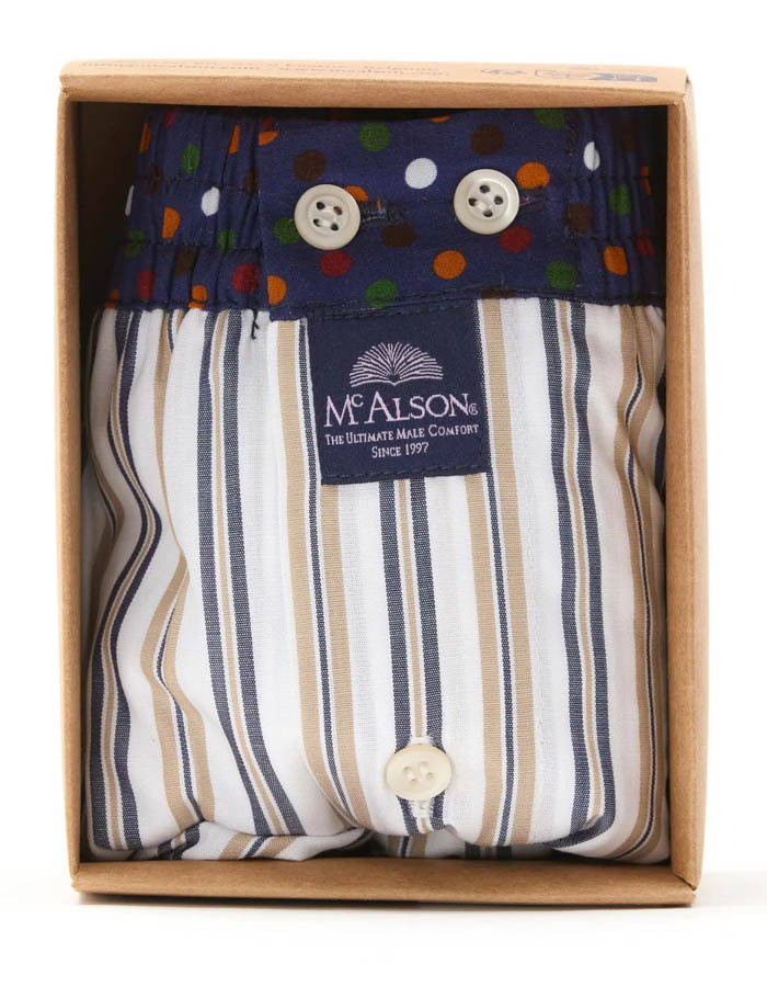M5210 – Boxershort in Navy & Khaki Strepen