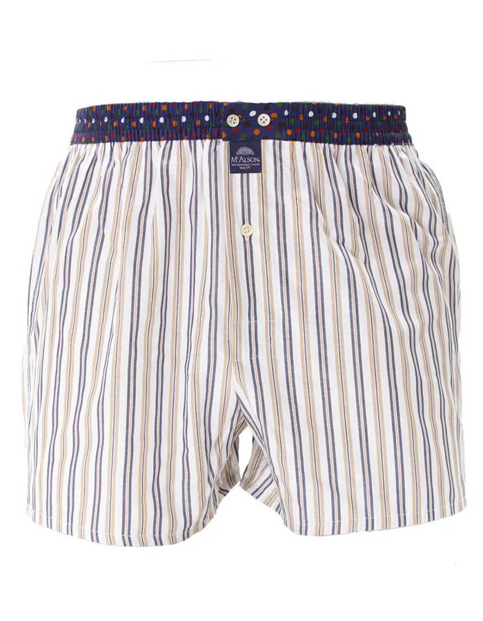 M5210 – Boxershort in Navy & Khaki Strepen